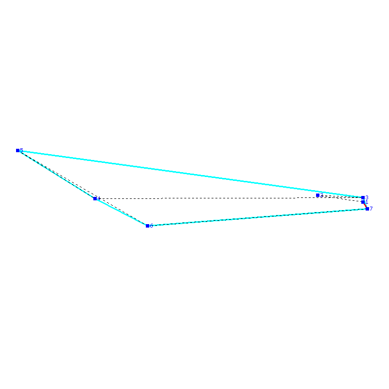 Flugauswertung